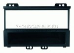 3/450 Переходная рамка 1 IS0-DIN