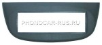 3/415 Переходная рамка 1 IS0-DIN