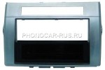 3/417 Переходная рамка 2 DIN-ISO