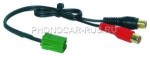 4/001 Интерфейс AUDIO - AUX