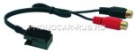 4/019 Интерфейс AUDIO - AUX