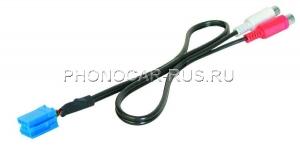 Интерфейс Аудио AUX для а/м 