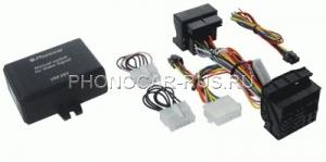 Интерфейс Видео (имитатор паркинга)